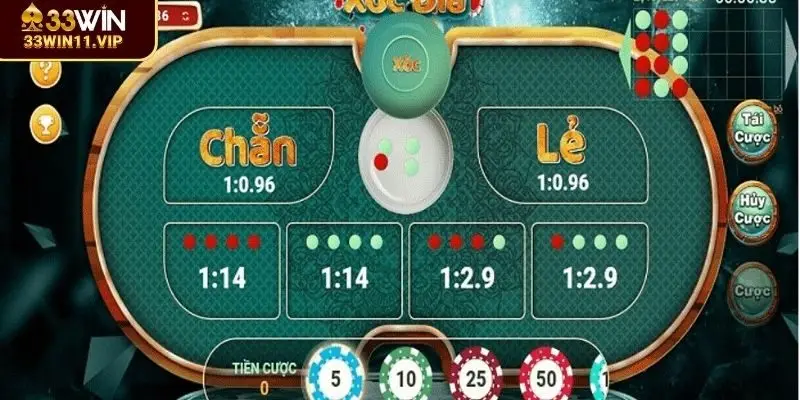 Chiến thuật kiểm soát trò chơi nhờ nhịp độ cược