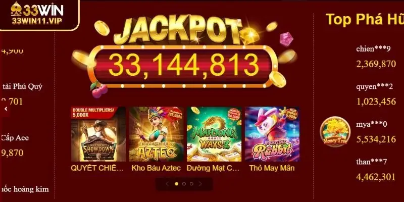 Giới thiệu 33WIN về thời điểm thành lập